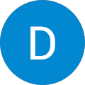 Danielle Shears Avatar